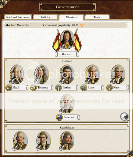 [ETW AAR] The Spanish Succession